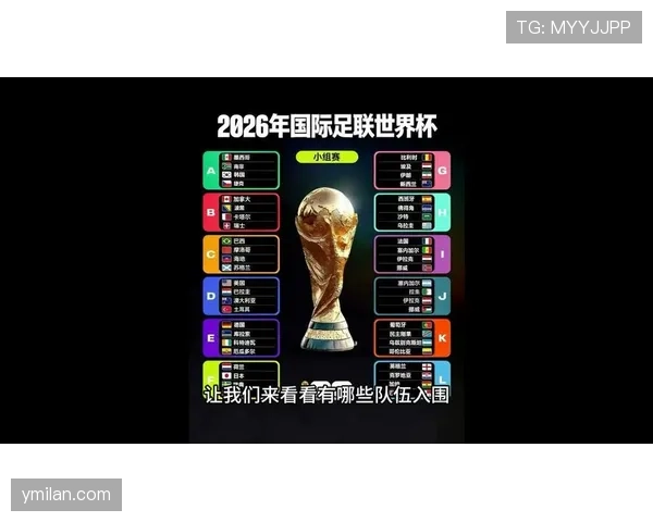 2026世界杯为什么这样排序资格